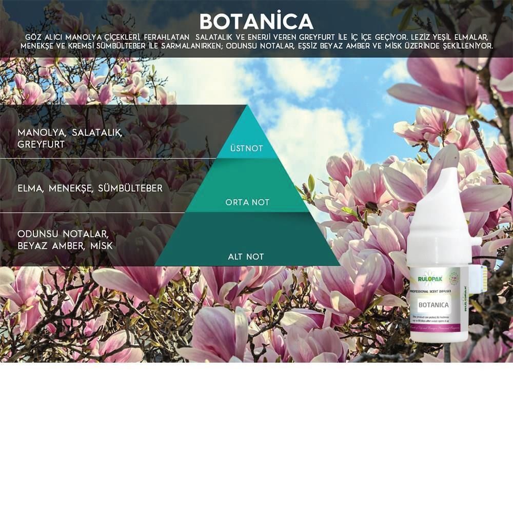 Cosmic M5 Koku Kartuşu Botanica ( 1 Adet )