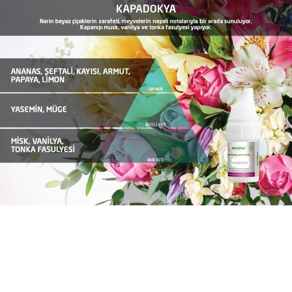 Cosmic M5 Koku Kartuşu Kapadokya (1 Adet )