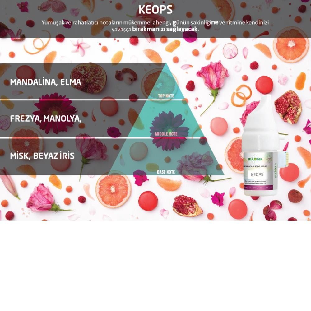 Cosmic M5 Koku Kartuşu Keops ( 1 Adet )