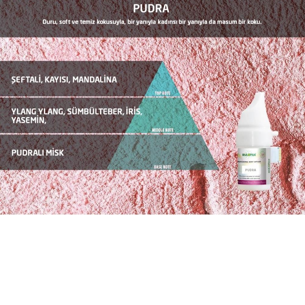 Cosmic M5 Koku Kartuşu Pudra ( 1 Adet )