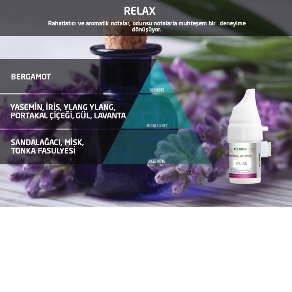 Cosmic M5 Koku Kartuşu Relax (1 Adet )